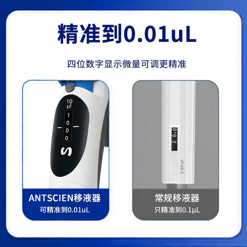 多道可调移液器