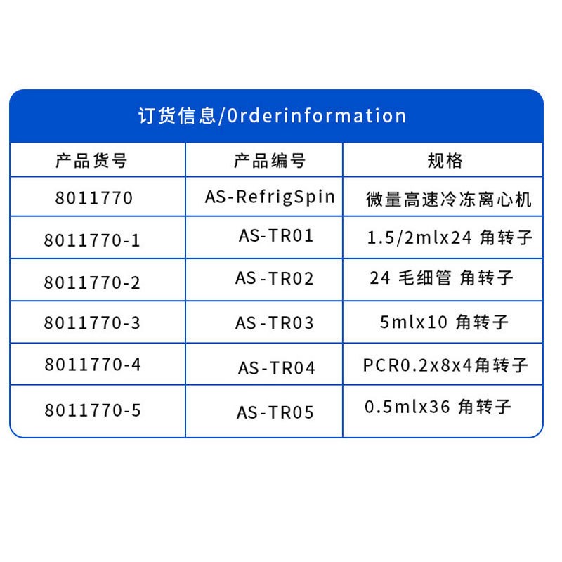 微量高速冷冻离心机
