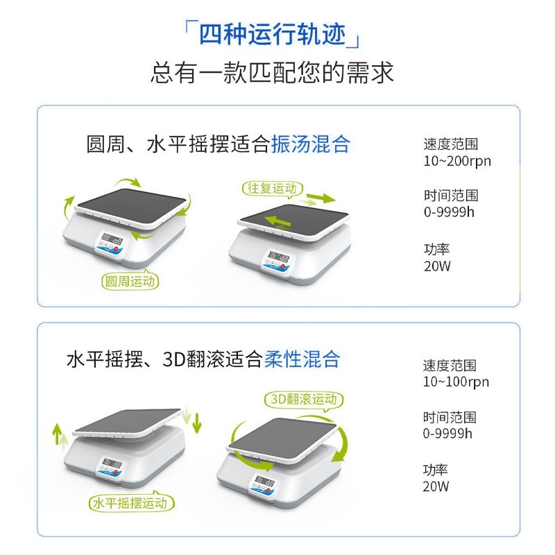 圆周运动多功能摇床