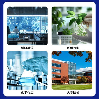 圆周运动多功能摇床