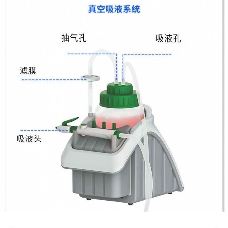 真空吸液系统