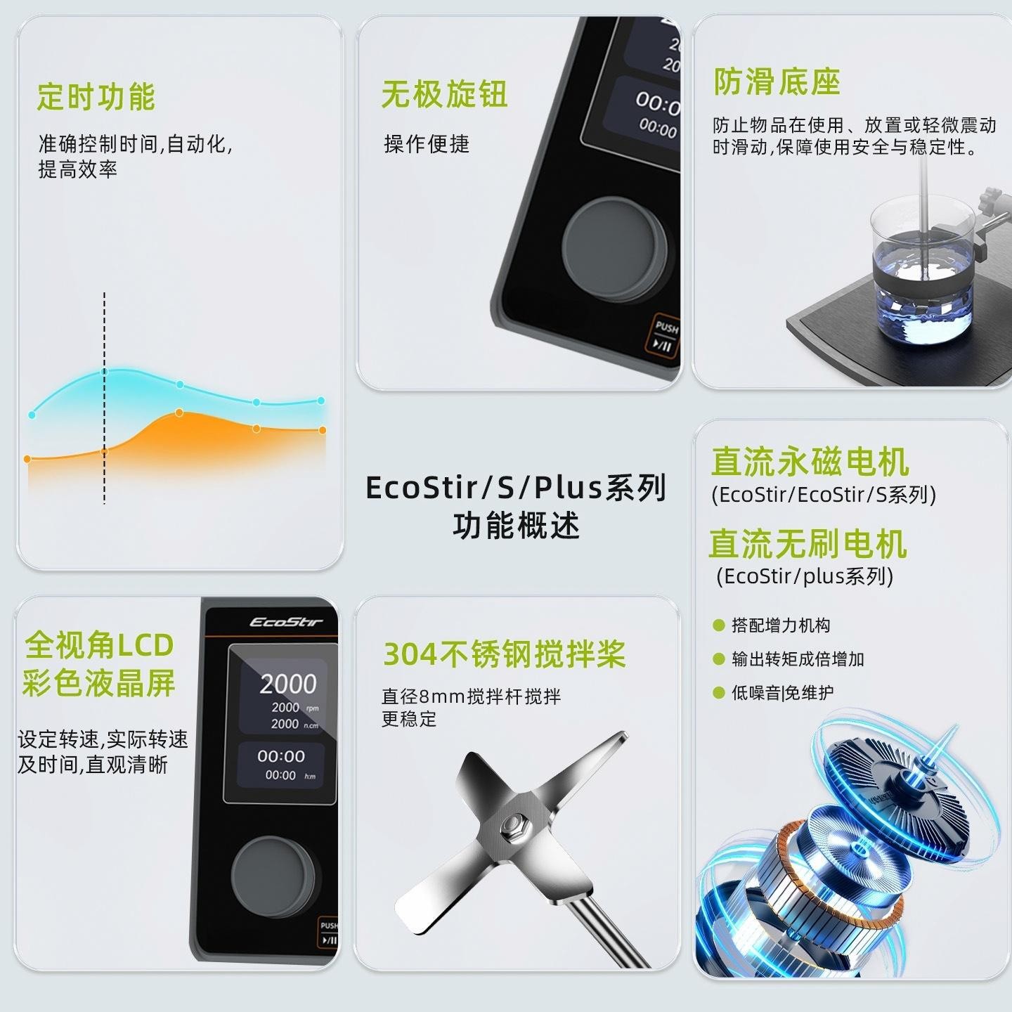 悬臂式数显电动搅拌器